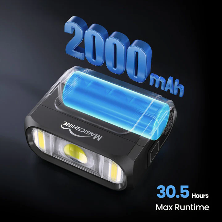 Велосвітло переднє Magicshine HORI 900, 900 lum, Black (MSN BL5784)