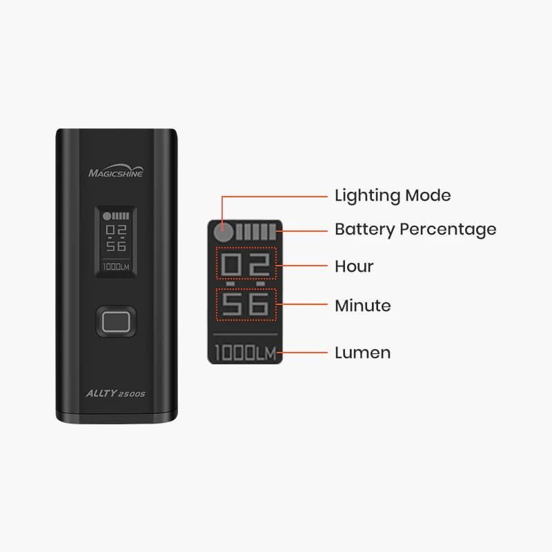 Велосвітло переднє Magicshine ALLTY 2500S, 2500 lum, Black (MSN BL0536)